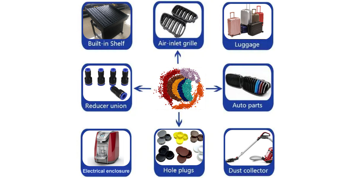 color mastebatch manufacturer.jpg color mastebatch manufacturer.jpg