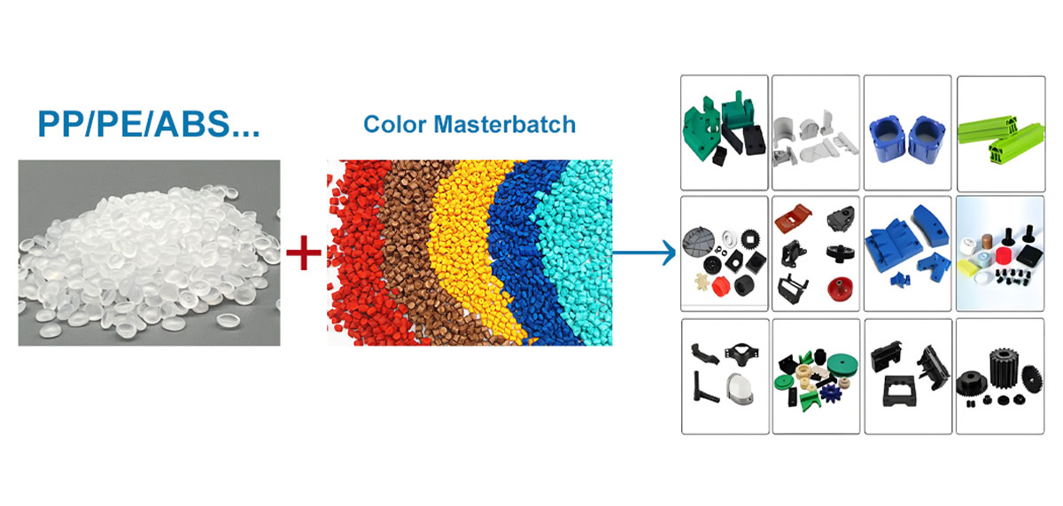 color masterbatch.jpg