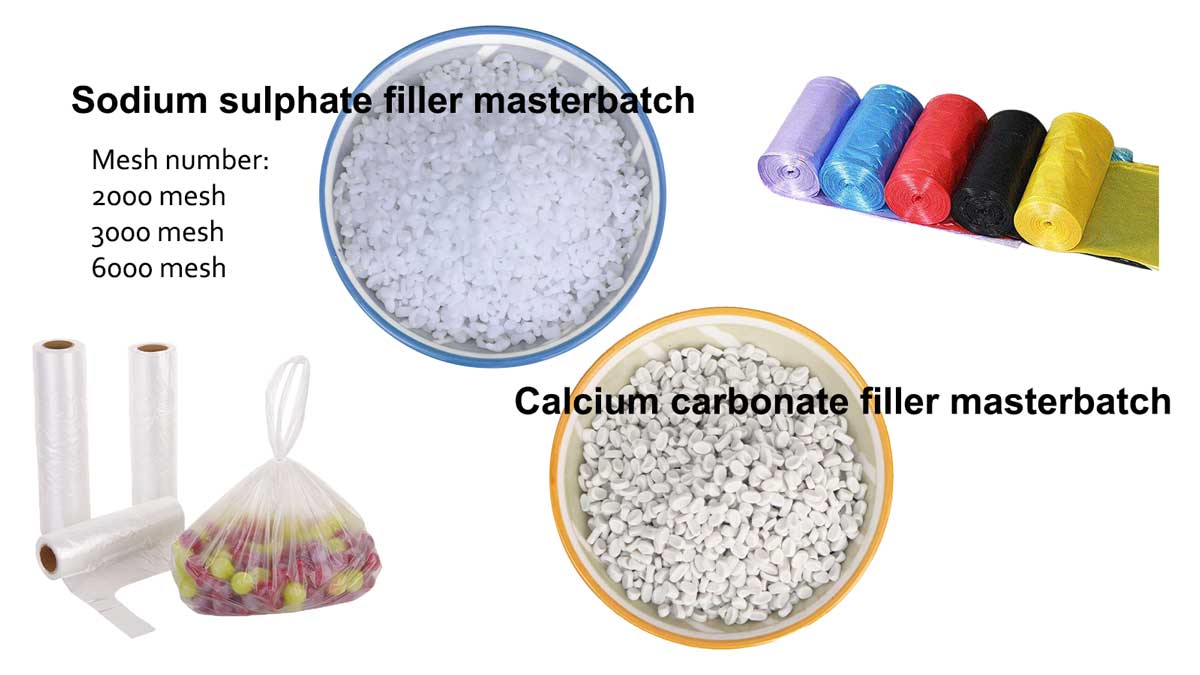Mélange maître de remplissage transparent