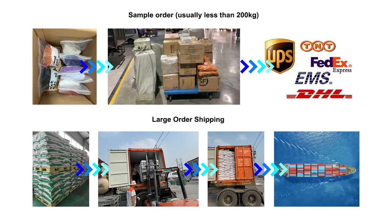 nuoxin masterbatch shipping.jpg