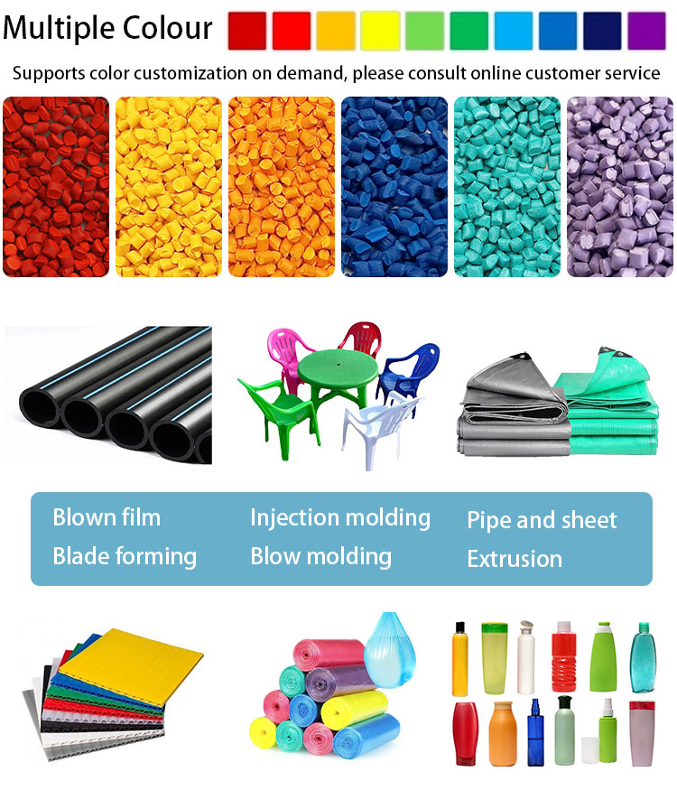 color masterbatch application.jpg