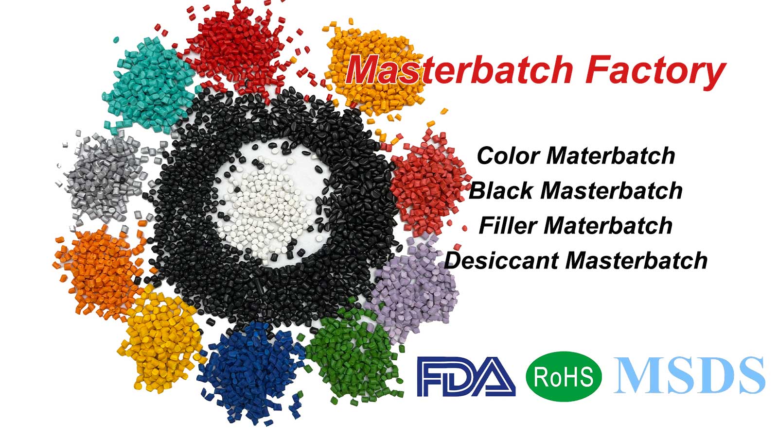 fabricantes de masterbatch de color.jpg