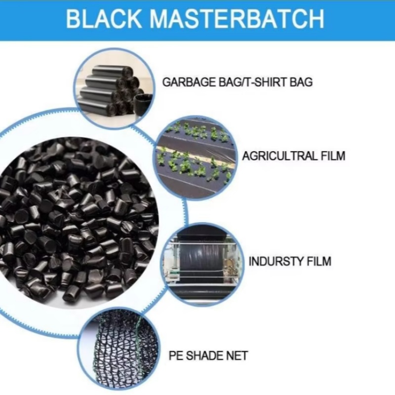 অ্যাপ্লিকেশন